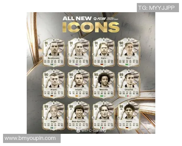 足球历史上的十位传奇球星与他们的时代影响力解析